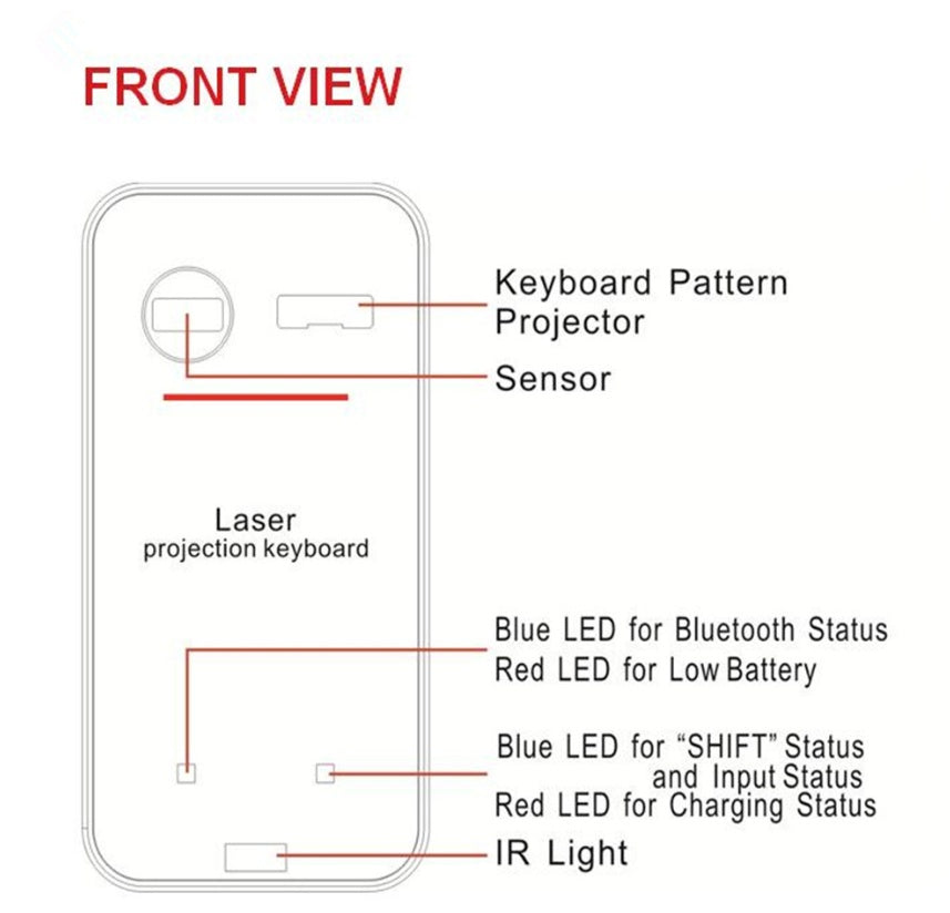 Virtuelle Laser-Tastatur mit Bluetooth & Mausfunktion | Tragbares Keyboard-Projektor-Gadget für Smartphone, Tablet & Laptop