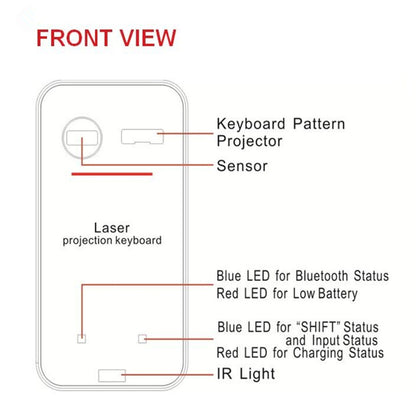 Virtuelle Laser-Tastatur mit Bluetooth & Mausfunktion | Tragbares Keyboard-Projektor-Gadget für Smartphone, Tablet & Laptop