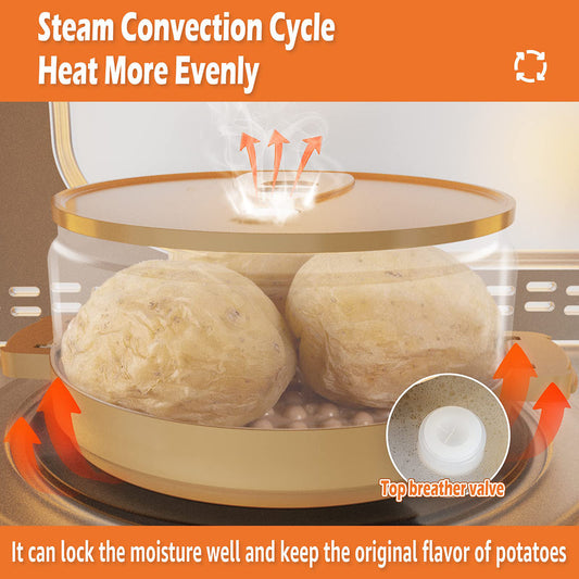 Mikrowellen-Kartoffelgarer – Schnelles Back-Gadget für Zuhause